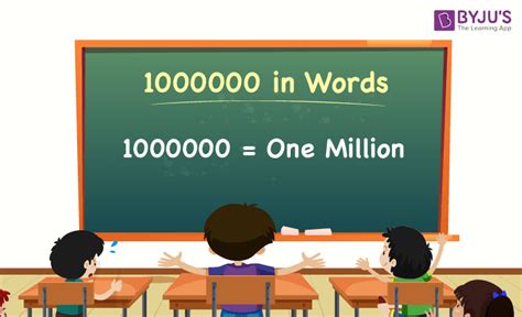 2.1 million in words|1000000 in Words .
